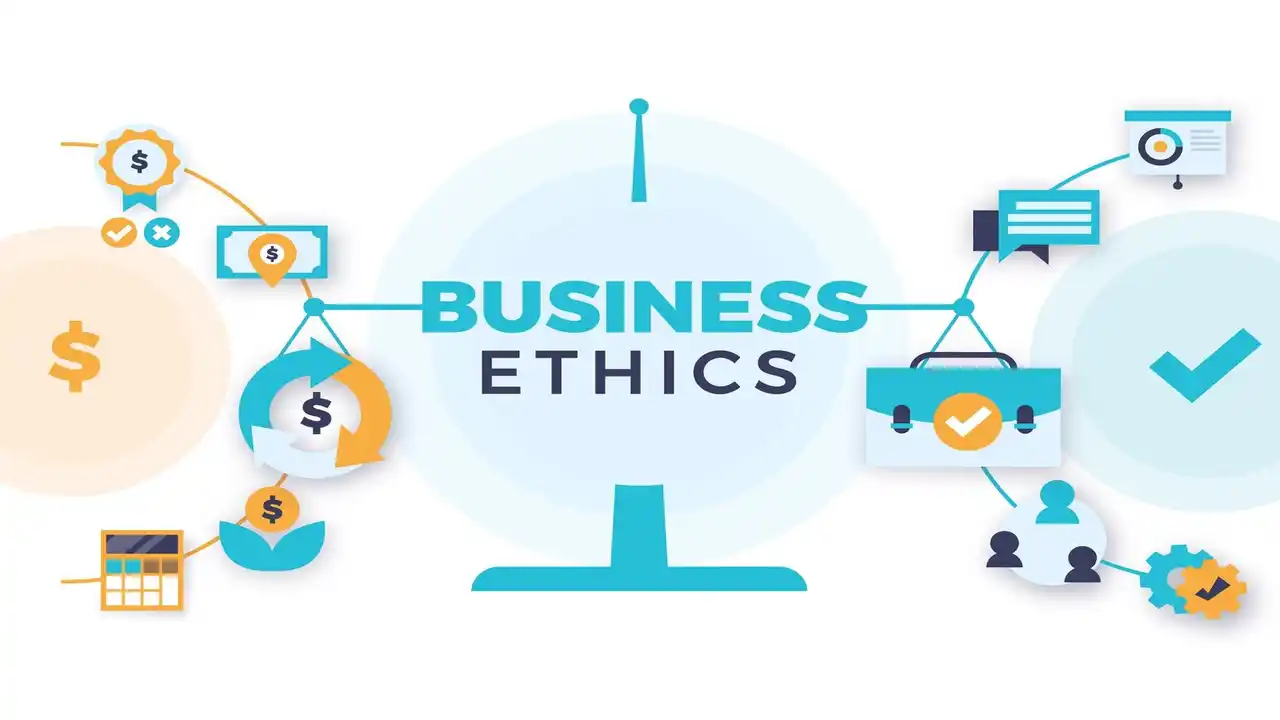 Benefits of Business Ethics-Frequently Asked Questions-What are Business Ethics Benefits-FAQ on Benefits of Business Ethics