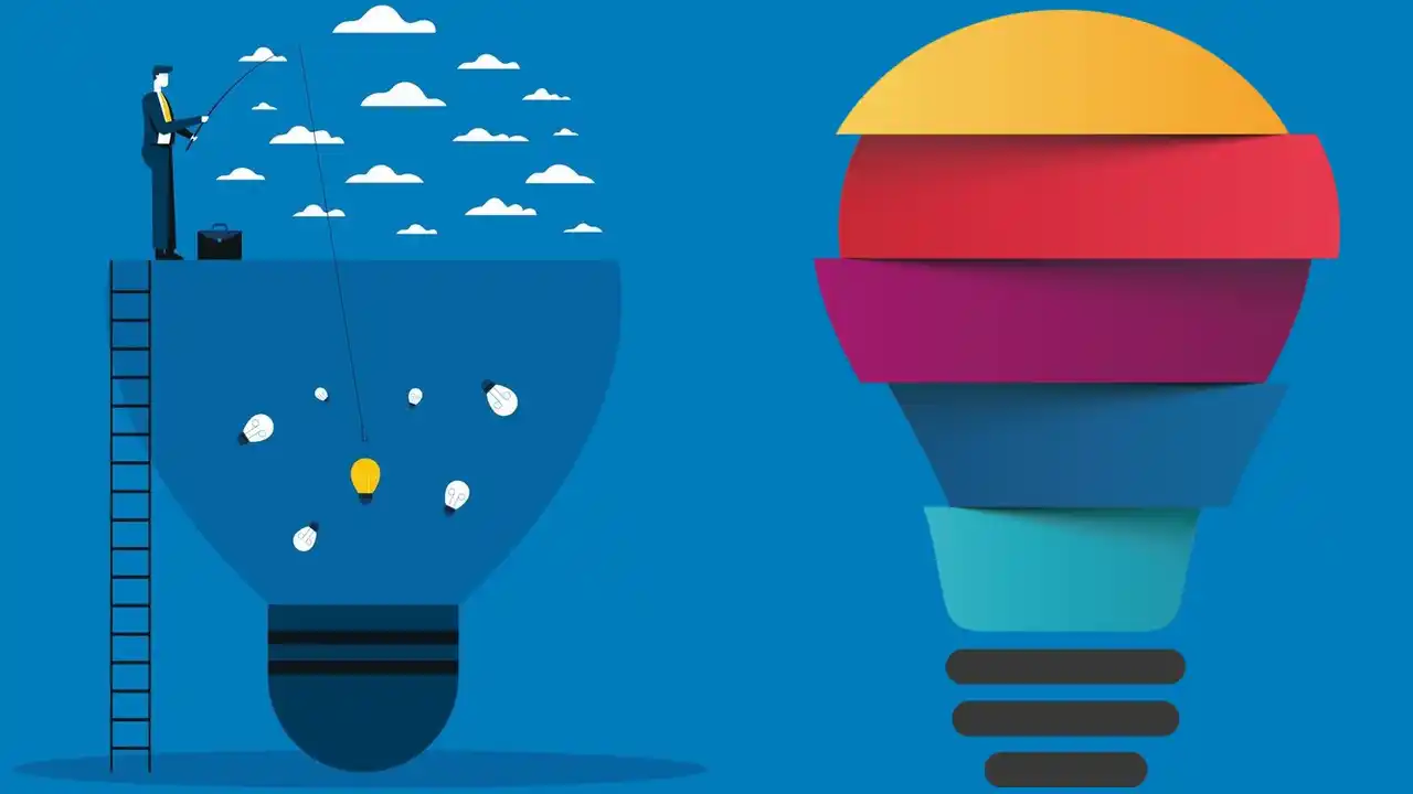 Best Strategies Ways Top Business Growth Ideas-Frequently Asked Questions-FAQ on Business Growth Ideas