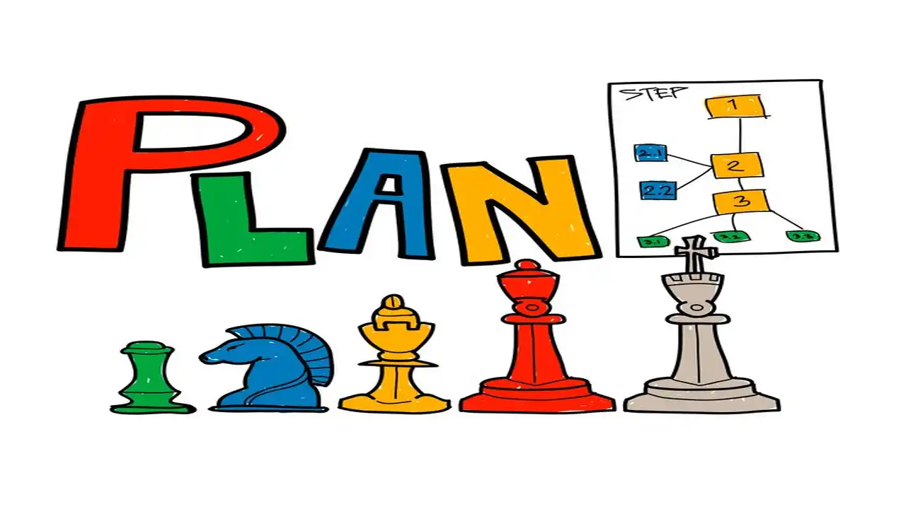 Definition of Business Plan Meaning-Frequently Asked Questions-FAQ-Business Plan Examples