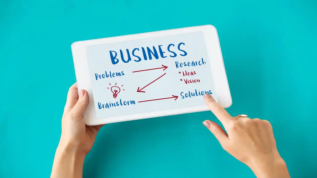 Importance of Business-Frequently Asked Questions-What is Business Importance-FAQ on Importance of Business