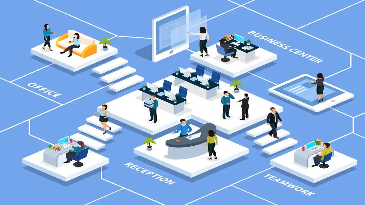 Nature of Business Organisation-Frequently Asked Questions-What is Business Organisation Nature-FAQ on Nature of Business Organisation