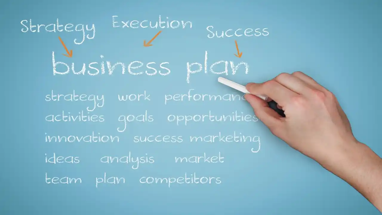 Nature of Business Plan-Frequently Asked Questions-What is Business Plan Nature-FAQ on Nature of Business Plan