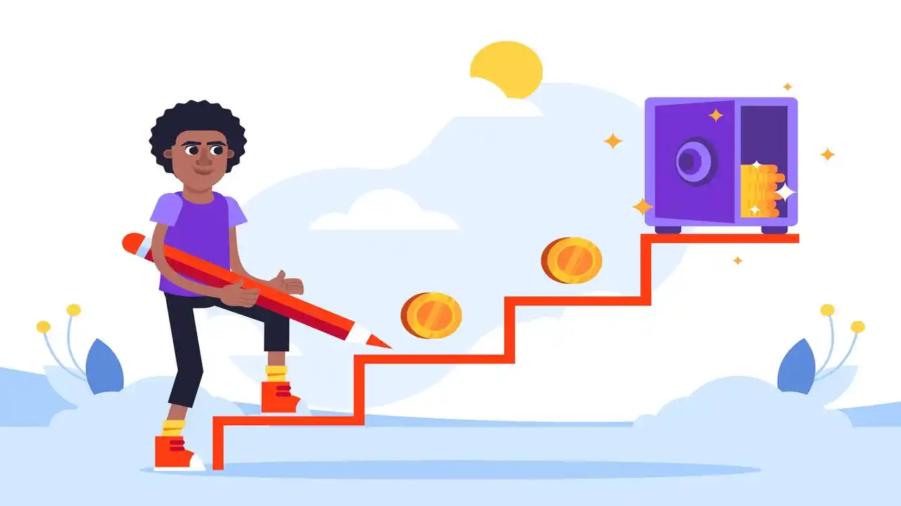 Objectives of Money-Frequently Asked Questions-What are Money Objectives-FAQ on Objectives of Money