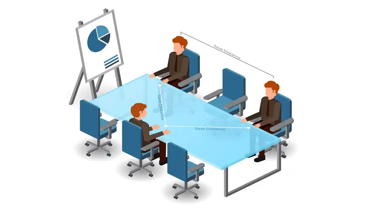 Scope of Business Organisation-Frequently Asked Questions-What is Business Organisation Scope-FAQ on Scope of Business Organisation
